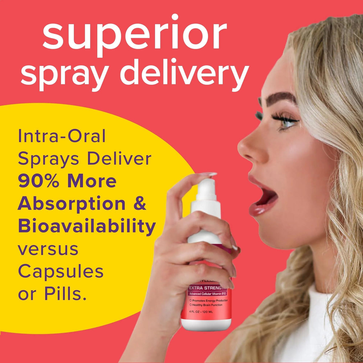 Flacon de spray de Vitamine B12 avec le bouchon ouvert