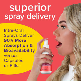 Flacon de spray de Vitamine B12 avec le bouchon ouvert