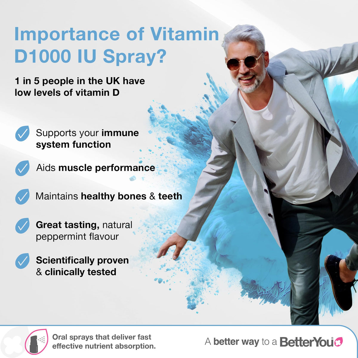 Flacon de spray de vitamine D BetterYou Dlux 1000, 15ml, avec bouchon