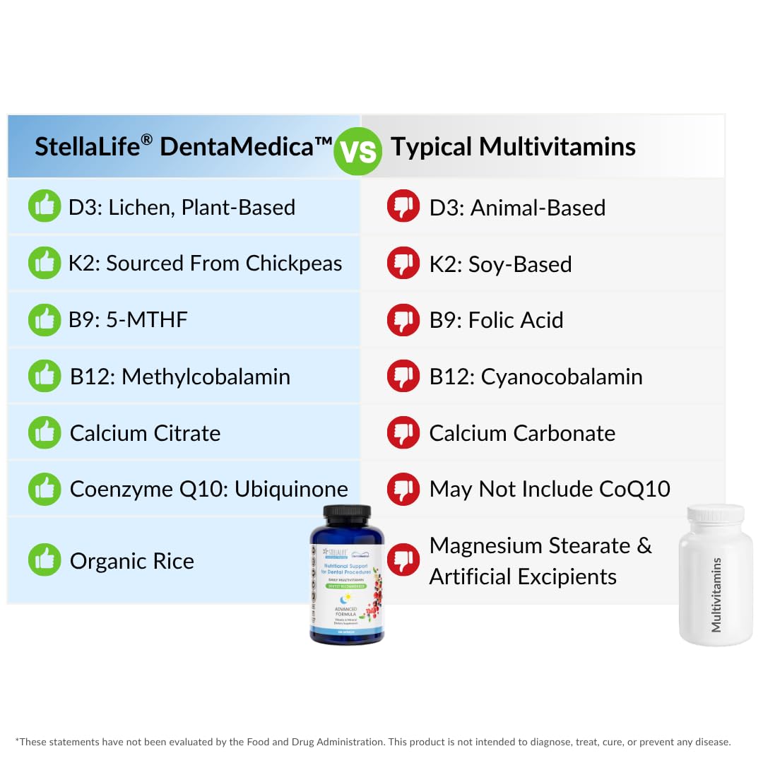 Flacon de StellaLife DentaMedica avec des capsules sur une surface en bois