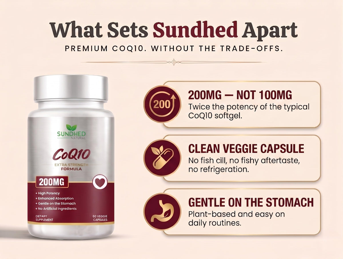 Flacon de Sundhed Natural CoQ10 200mg avec étiquette