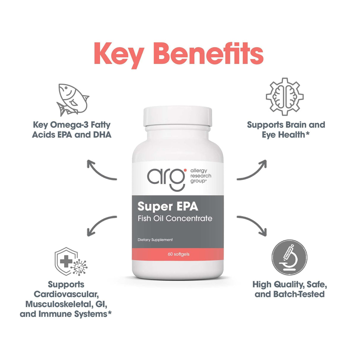 Flacon de Super EPA 720 mg d'Allergy Research Group ouvert