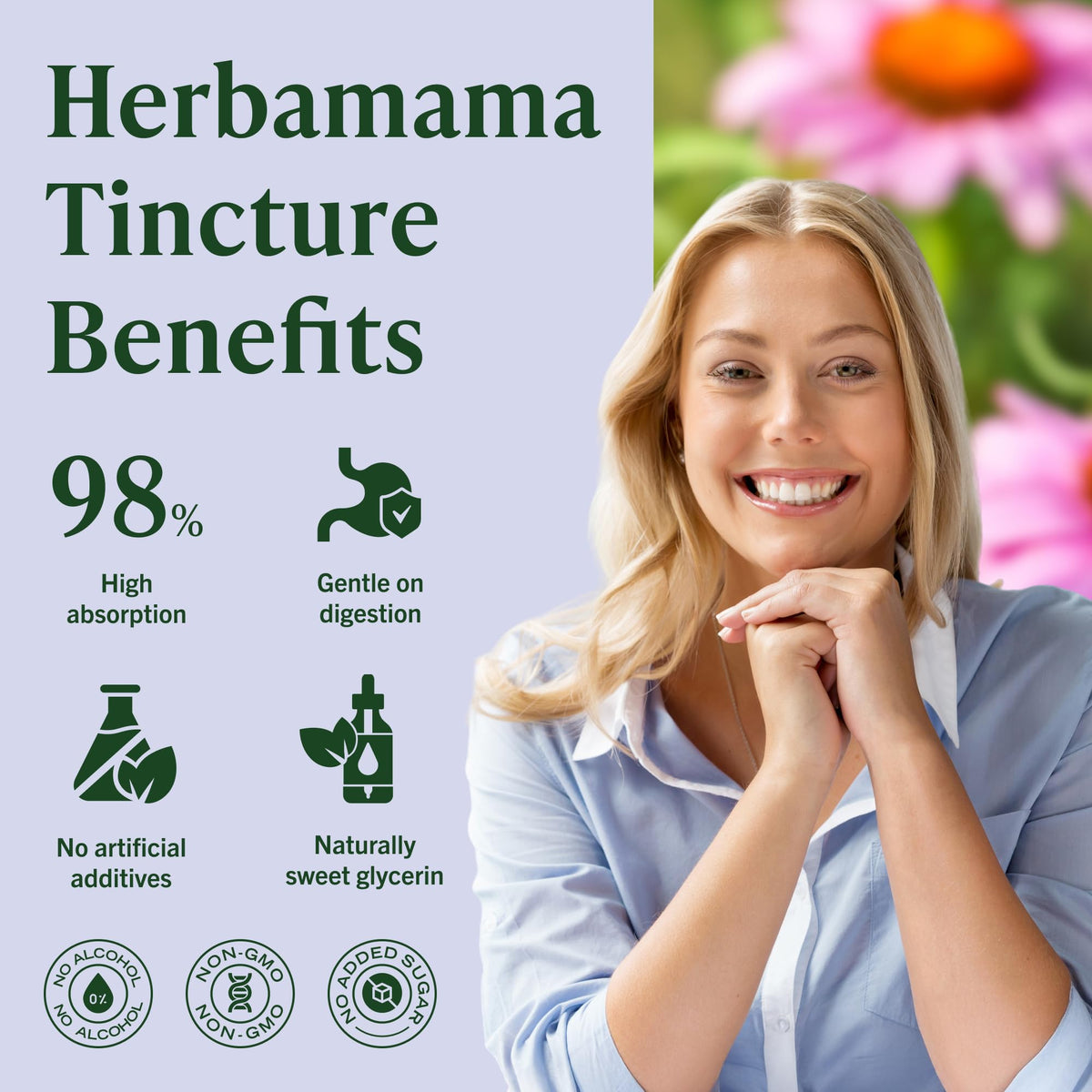 Flacon de teinture d'Echinacée HERBAMAMA avec compte-gouttes