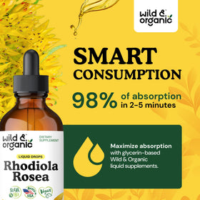 Flacon de teinture de Rhodiola Rosea Wild & Organic sur fond neutre
