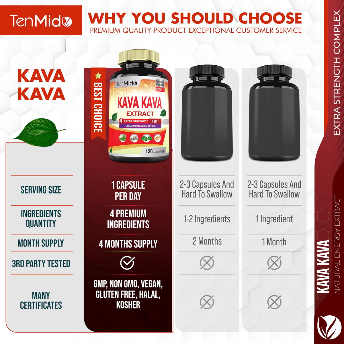 Flacon de Tenmido Kava Kava ouvert montrant les capsules