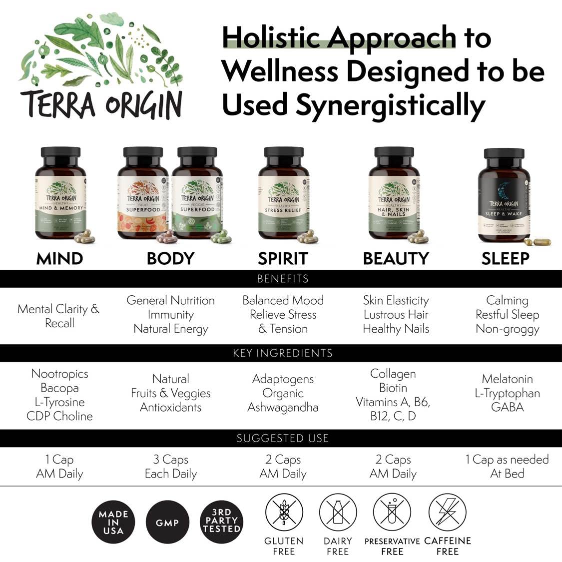 Flacon de TERRA ORIGIN Sommeil Naturel avec étiquette visible