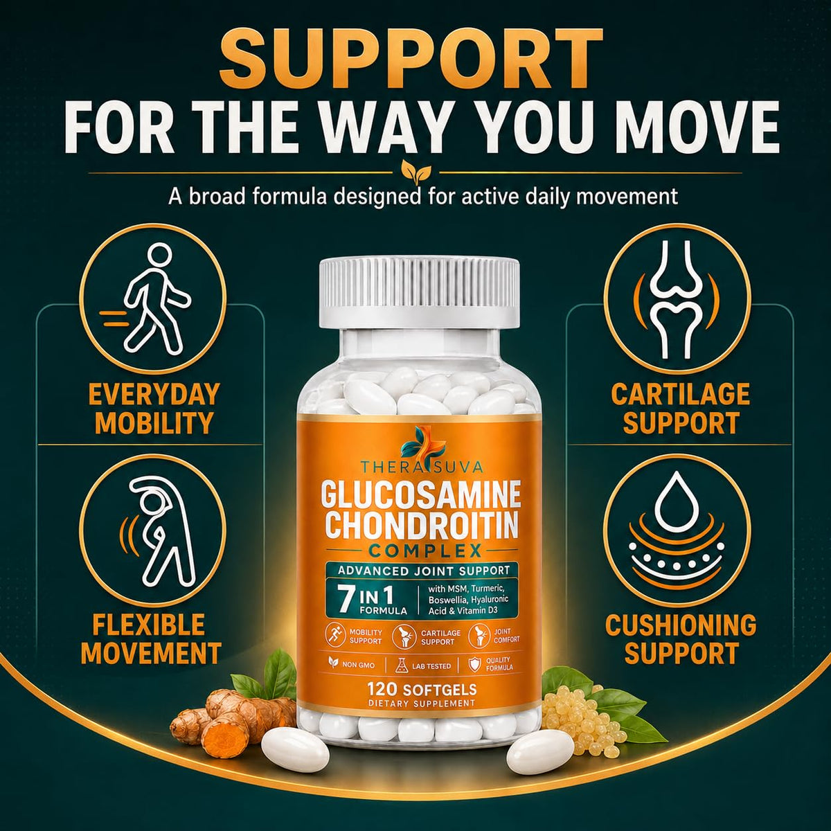 Flacon de TheraSuva Complex Glucosamine avec des ingrédients naturels en arrière-plan