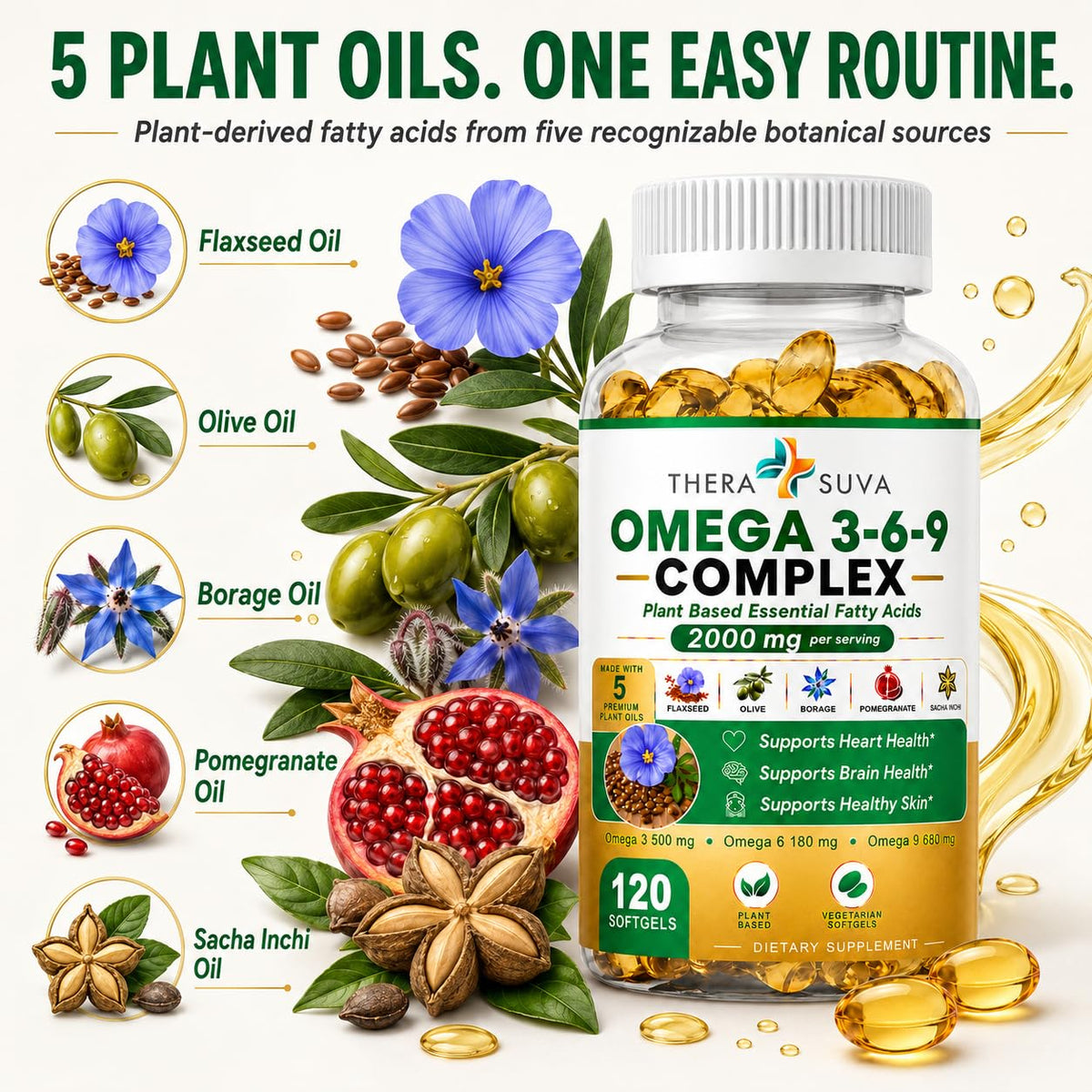 Flacon de TheraSuva Omega 3-6-9 avec étiquette visible
