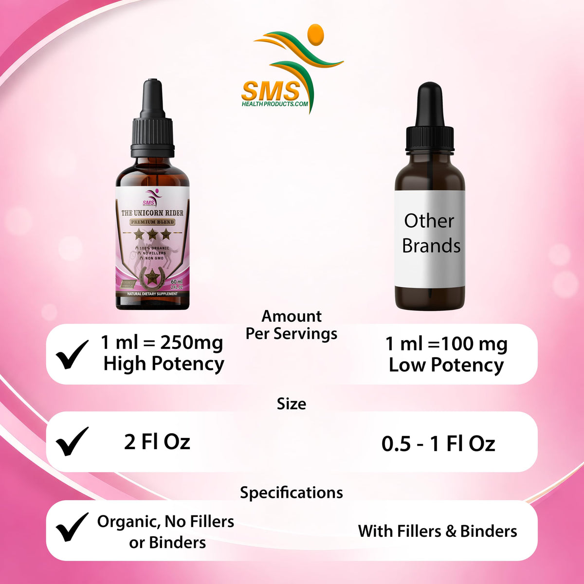 Flacon de Tincture de Bien-Être Femme avec étiquette