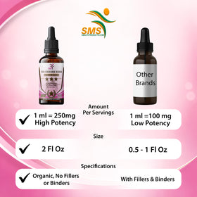 Flacon de Tincture de Bien-Être Femme avec étiquette
