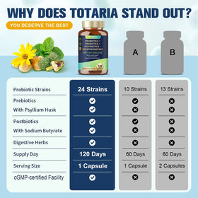 Flacon de Totaria 5-en-1 Probiotiques ouvert avec capsules