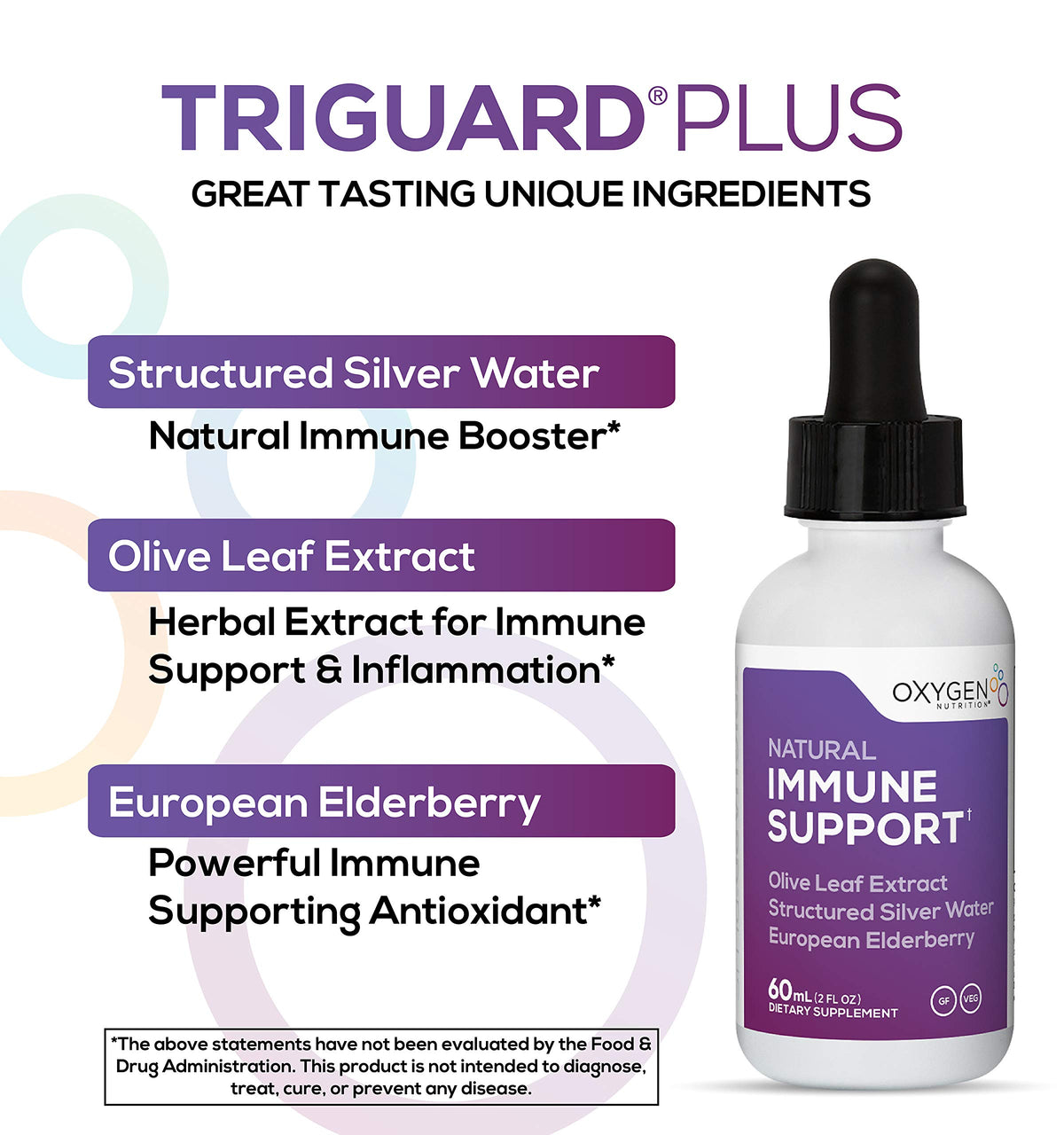 Flacon de Triguard Plus 60ml de face
