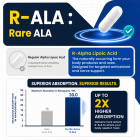 Flacon de TTTea Acide Alpha-Lipoïque 600mg avec étiquette