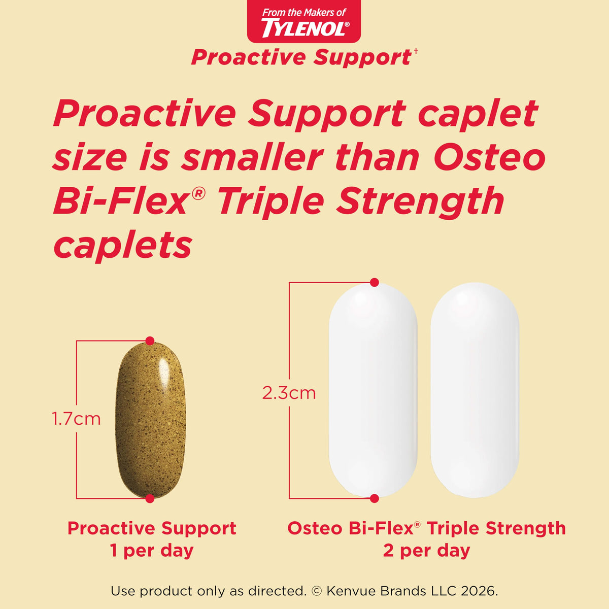 Flacon de Tylenol Proactive Support dans un cadre de vie actif