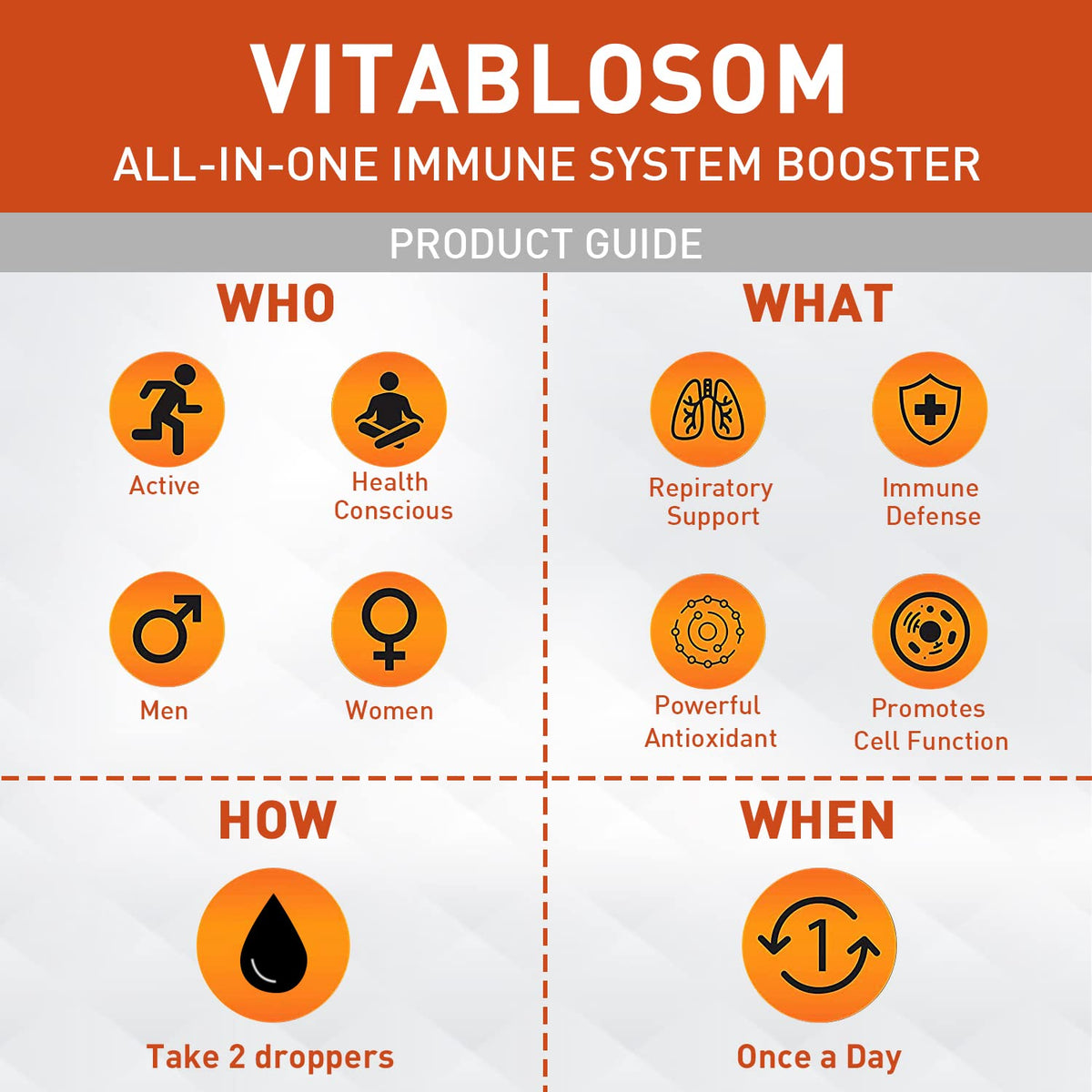 Flacon de Vitablosom Vitamine C Liposomale 2000mg avec cuillère doseuse