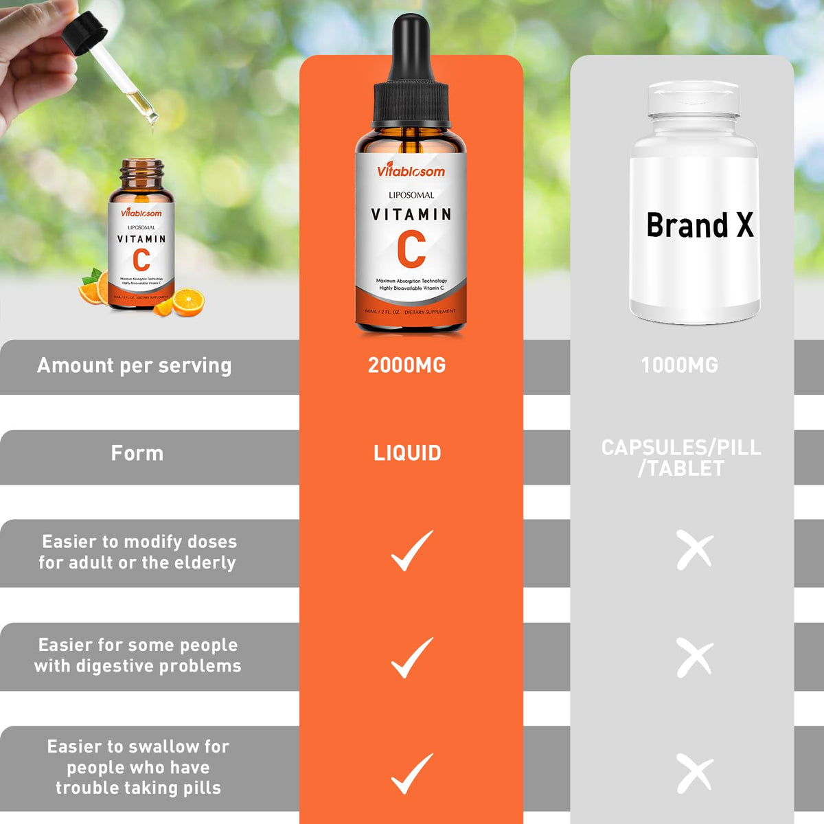 Flacon de Vitablosom Vitamine C Liposomale sur une table