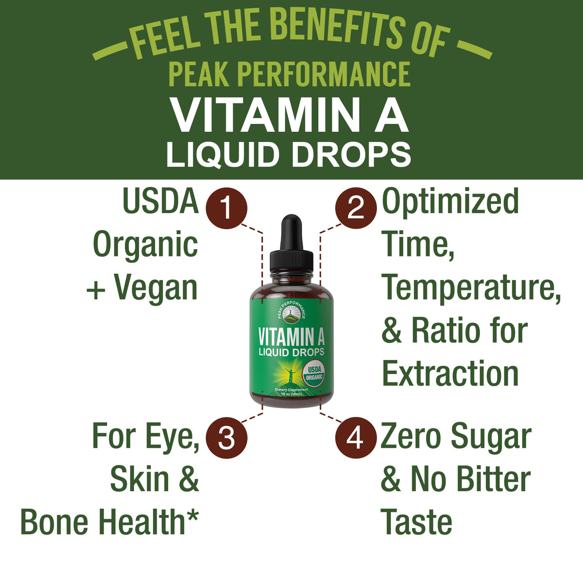 Flacon de vitamine A liquide Peak Performance sur fond blanc