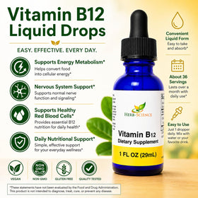 Flacon de Vitamine B12 Herb-Science avec compte-gouttes