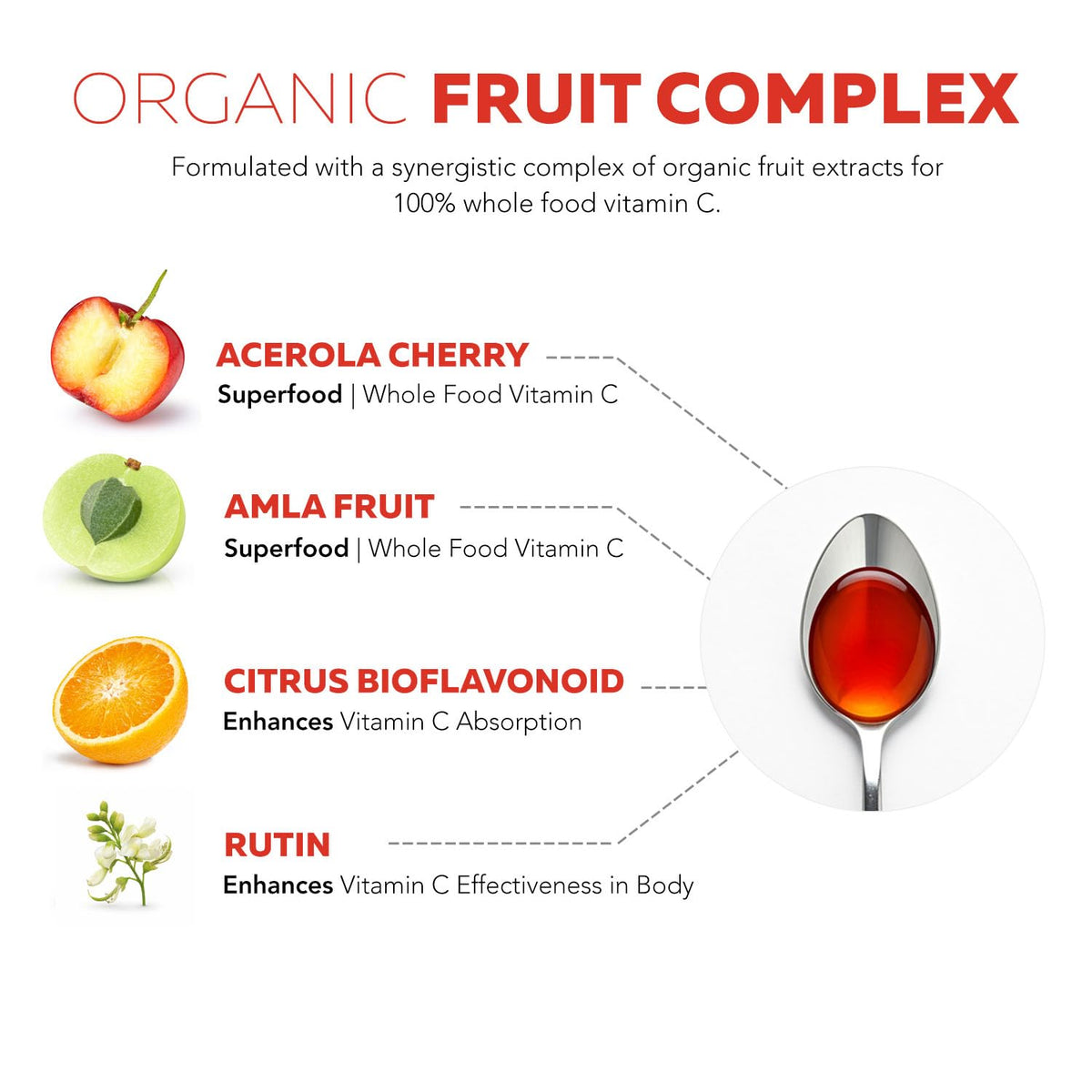 Flacon de Vitamine C Bio Triquetra Health avec étiquette USDA