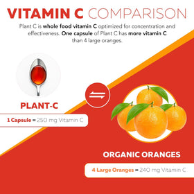 Flacon de Vitamine C Bio Triquetra Health sur une table en bois