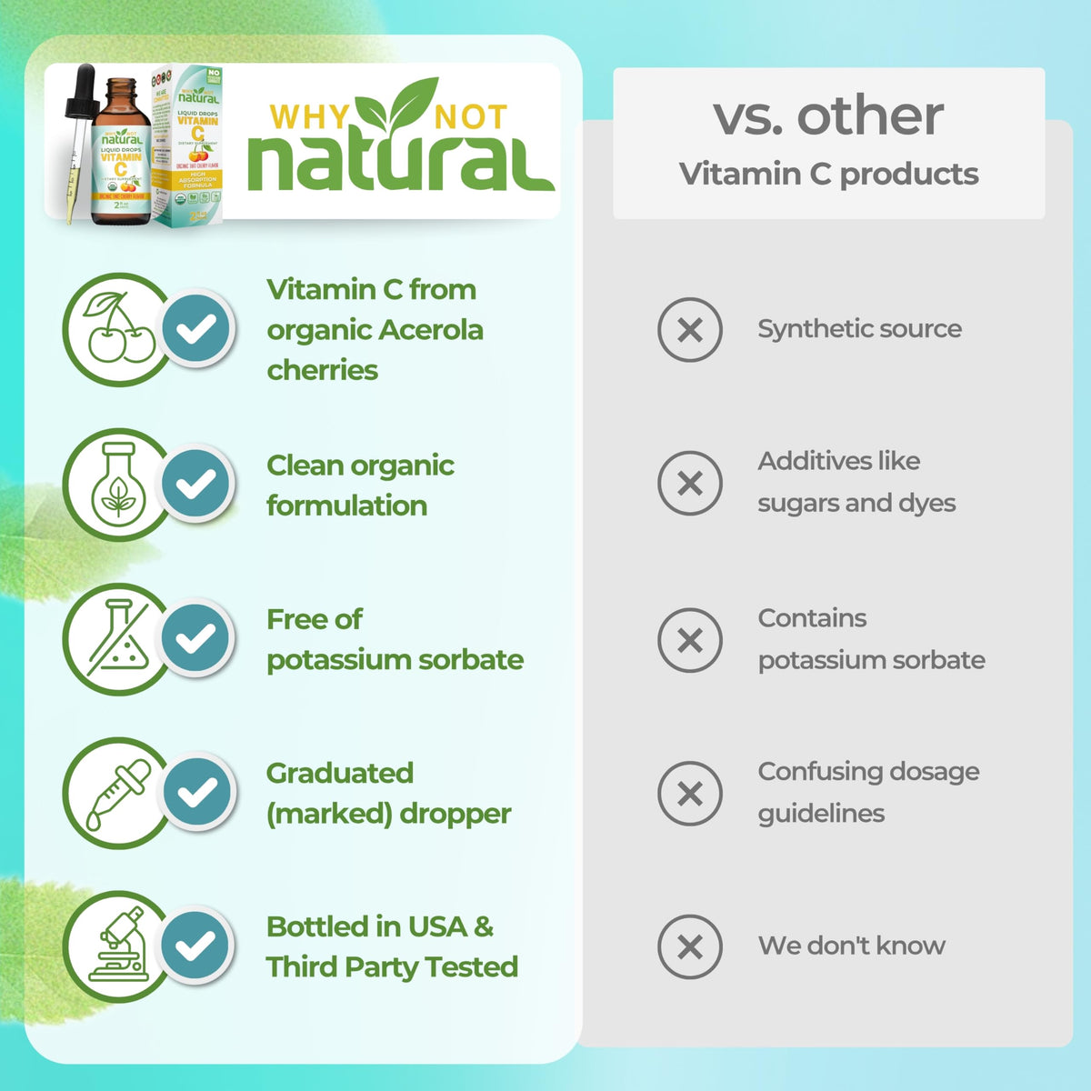 Flacon de Vitamine C Liquide Bio Why Not Natural sur une table en bois