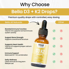Flacon de Vitamine D3 K2 Bella All Natural avec étiquette claire