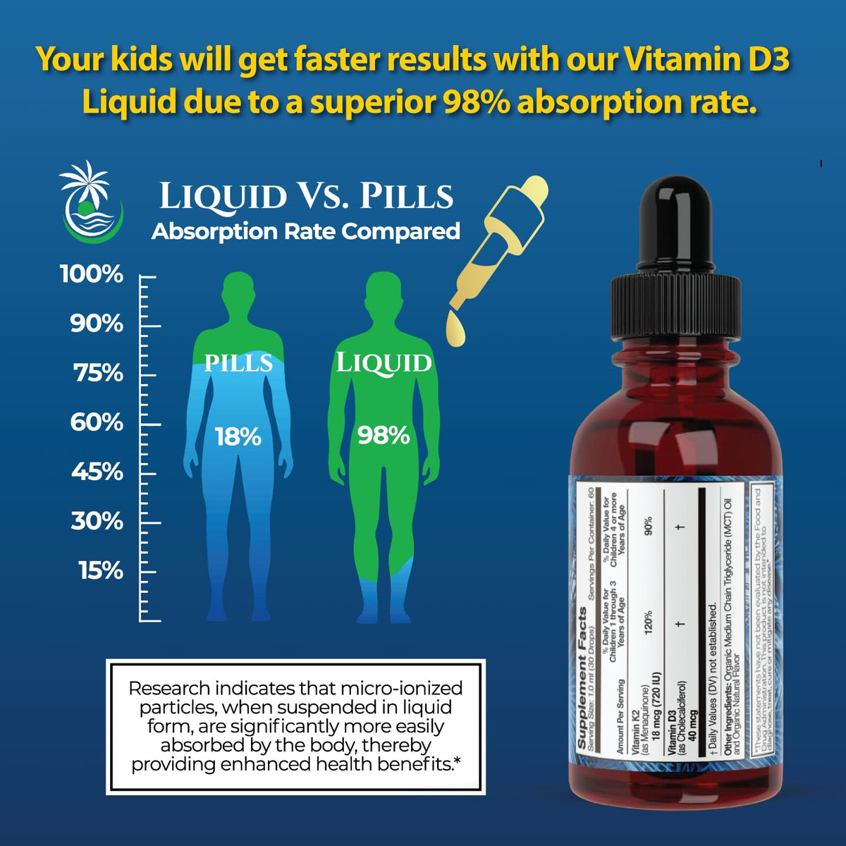 Flacon de vitamine D3 K2 bio sur une table en bois