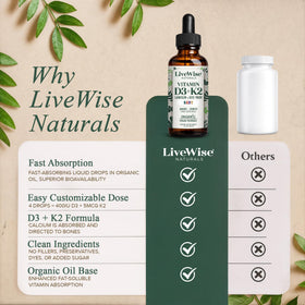 Flacon de Vitamine D3 K2 Live Wise Naturals avec arrière-plan flou