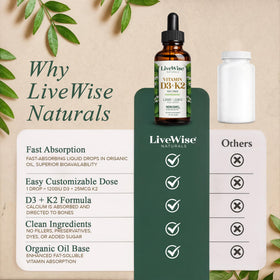 Flacon de vitamine D3 K2 Live Wise Naturals ouvert avec gouttes visibles
