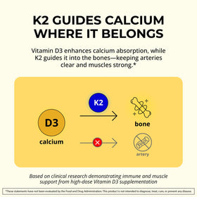 Flacon de Vitamine D3 K2 MaxX Labs sur une table
