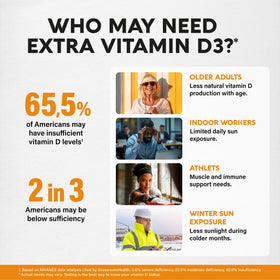 Flacon de Vitamine D3 K2 NUTRAHARMONY avec un verre d'eau