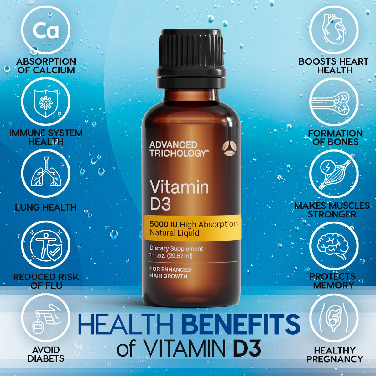Flacon de vitamine D3 liquide 5000 IU Advanced Trichology avec étiquette