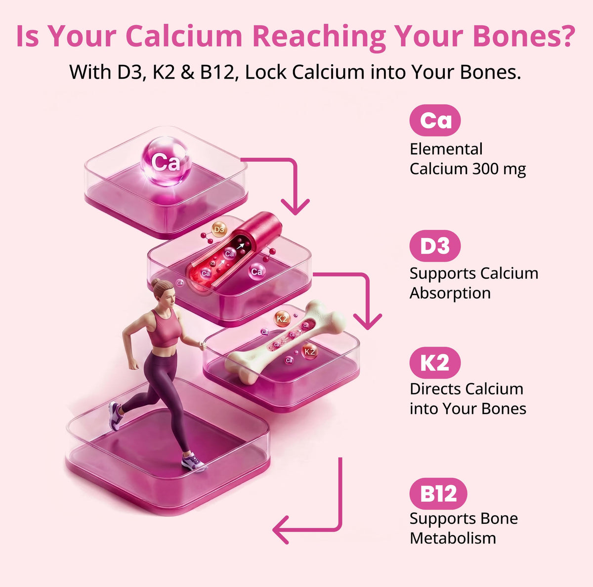 Flacon de VIVI Youth Calcium 1200 mg avec Vitamine D3 ouvert