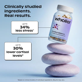 Flacon de wholier Cortisol avec étiquette visible
