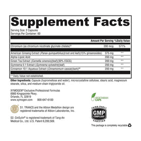 Flacon de XYMOGEN CinnDromeX avec capsules