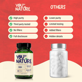 Flacon de YOUBYNATURE NMN 1000mg avec étiquette claire