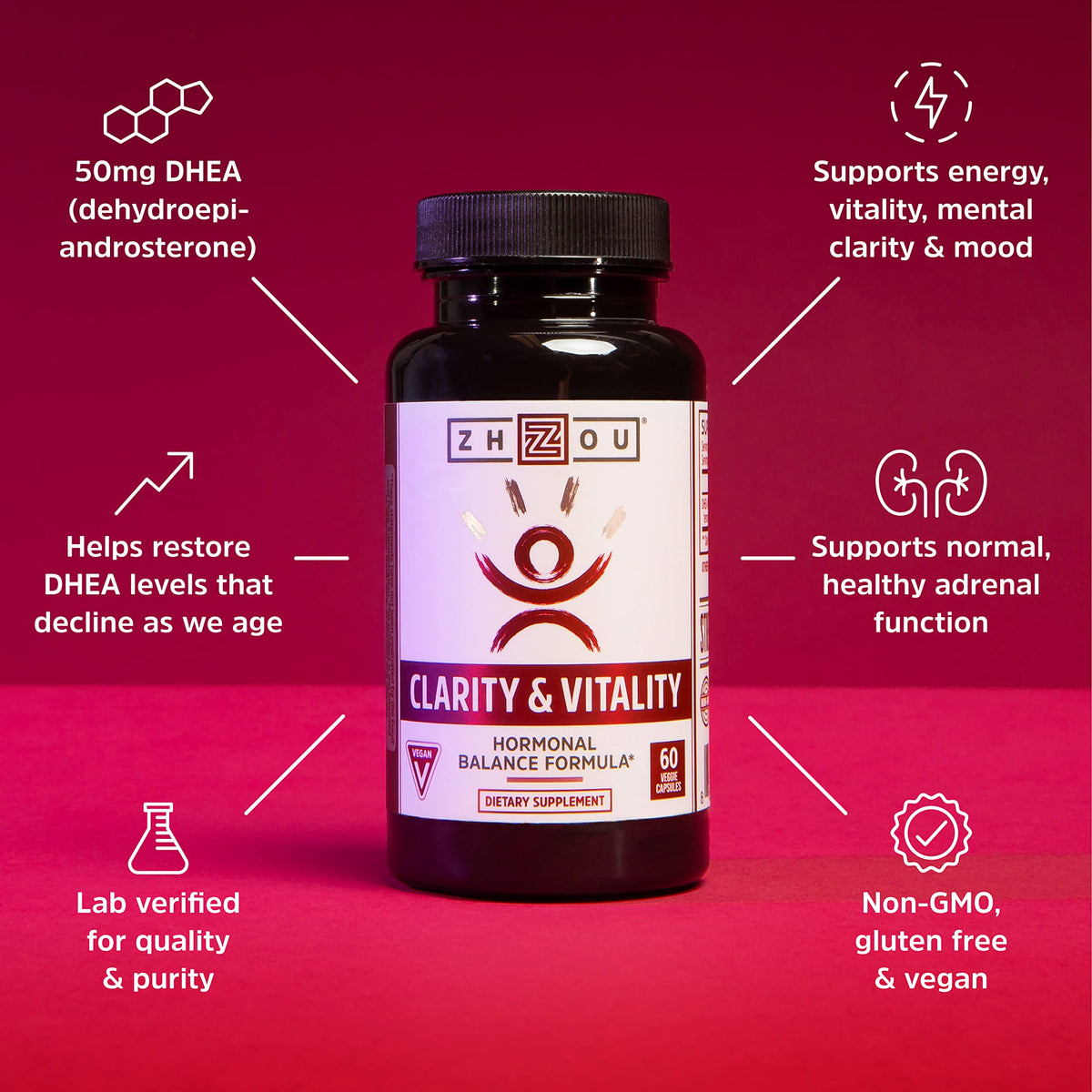 Flacon de ZHOU Clarity & Vitality avec étiquette visible