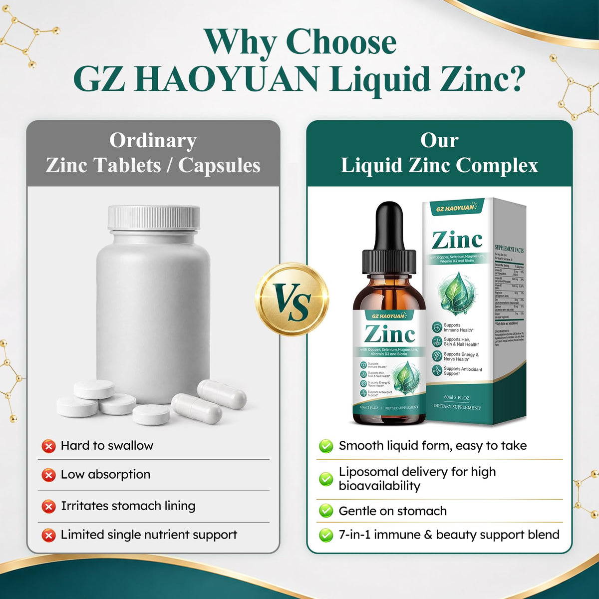 Flacon de zinc liposomal GZ HAOYUAN avec une cuillère doseuse à côté