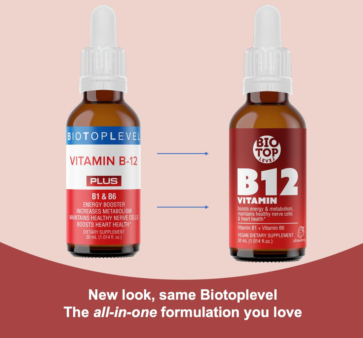 Flacon des gouttes sublinguales de vitamine B12 BIOTOPLEVEL