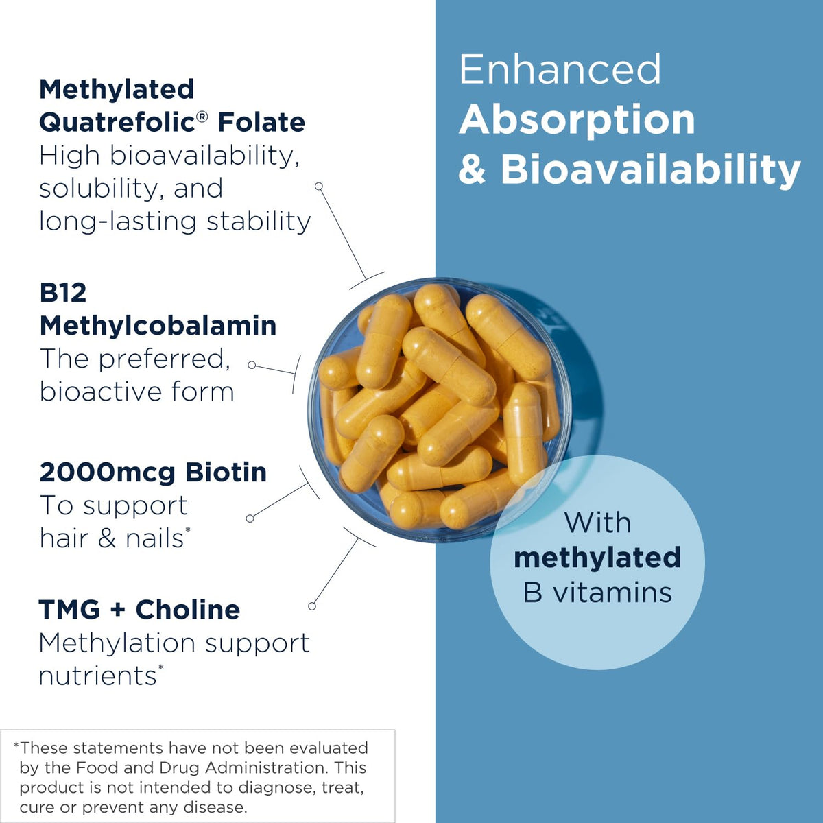 Flacon du Complément B Complex Methylé ouvert avec capsules visibles