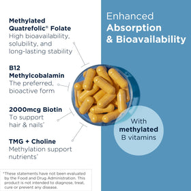 Flacon du Complément B Complex Methylé ouvert avec capsules visibles