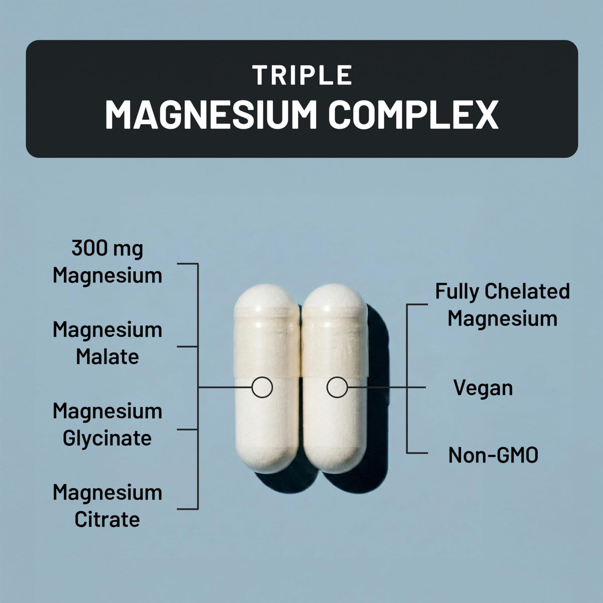 Flacon du Complexe de Magnésium Triples NatureWise, ouvert avec capsules visibles