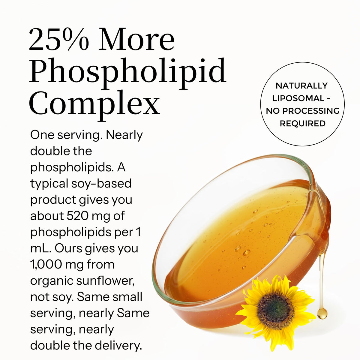 Flacon du Complexe de Phospholipides Essentiels avec une cuillère doseuse à côté