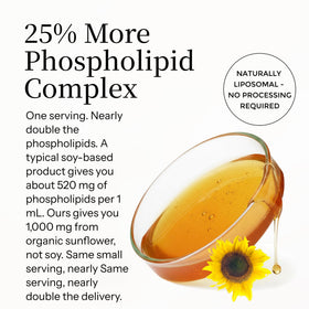 Flacon du Complexe de Phospholipides Essentiels avec une cuillère doseuse à côté