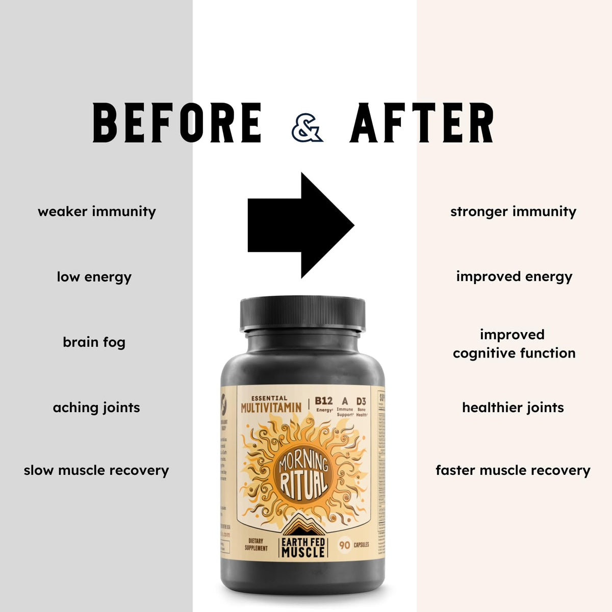 Flacon Earth Fed Muscle Multivitamine Matinale à côté d'un verre d'eau