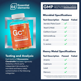 Flacon Essential Elements Glucosamine Chondroitine, étiquette détaillée