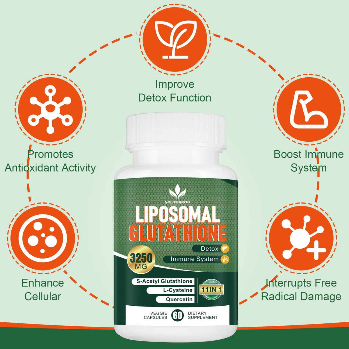 Flacon et gélules de Glutathion Liposomal Spliferkou