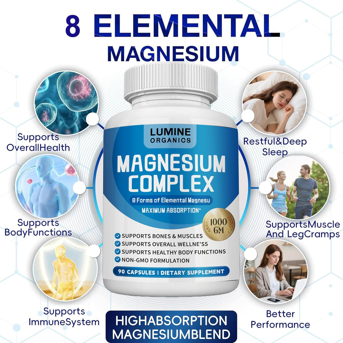 Flacon ETUIH Magnésium 1000mg avec étiquette visible