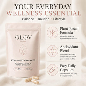 Flacon Glov Lymphatic Advanced ouvert avec capsules visibles