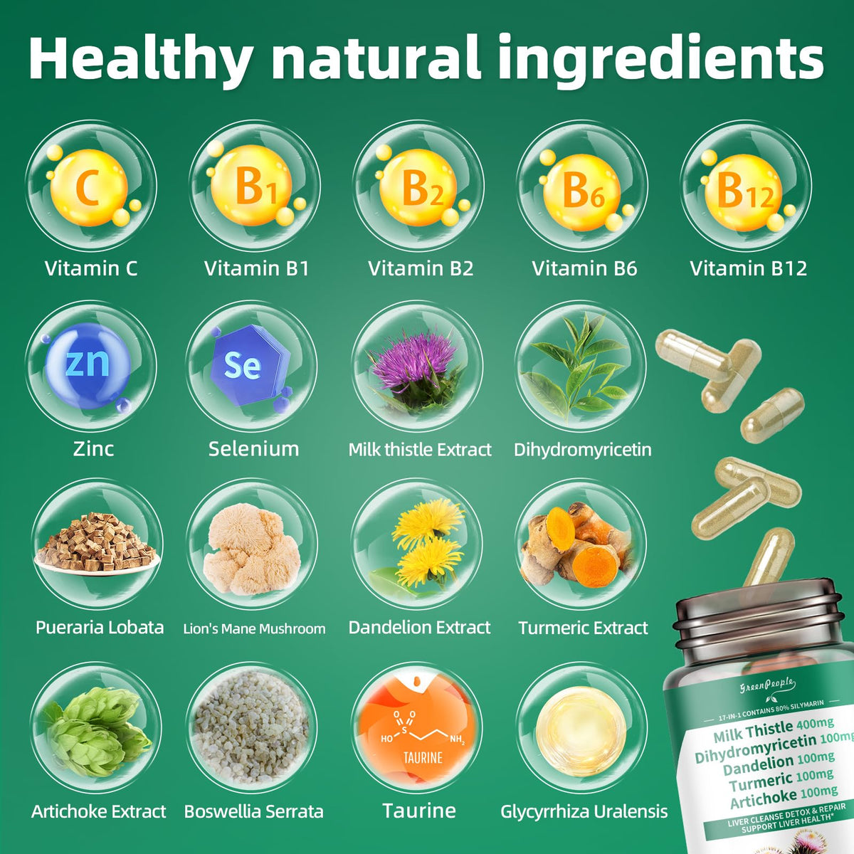 Flacon GREENPEOPLE Lymph-Liver Cleanse ouvert avec des capsules à l'intérieur